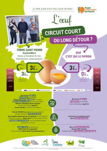 Découvrez la Méthodologie du Prix Juste, porté par les ... Image 1